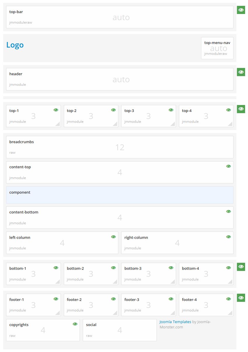 Module positions for medium screen