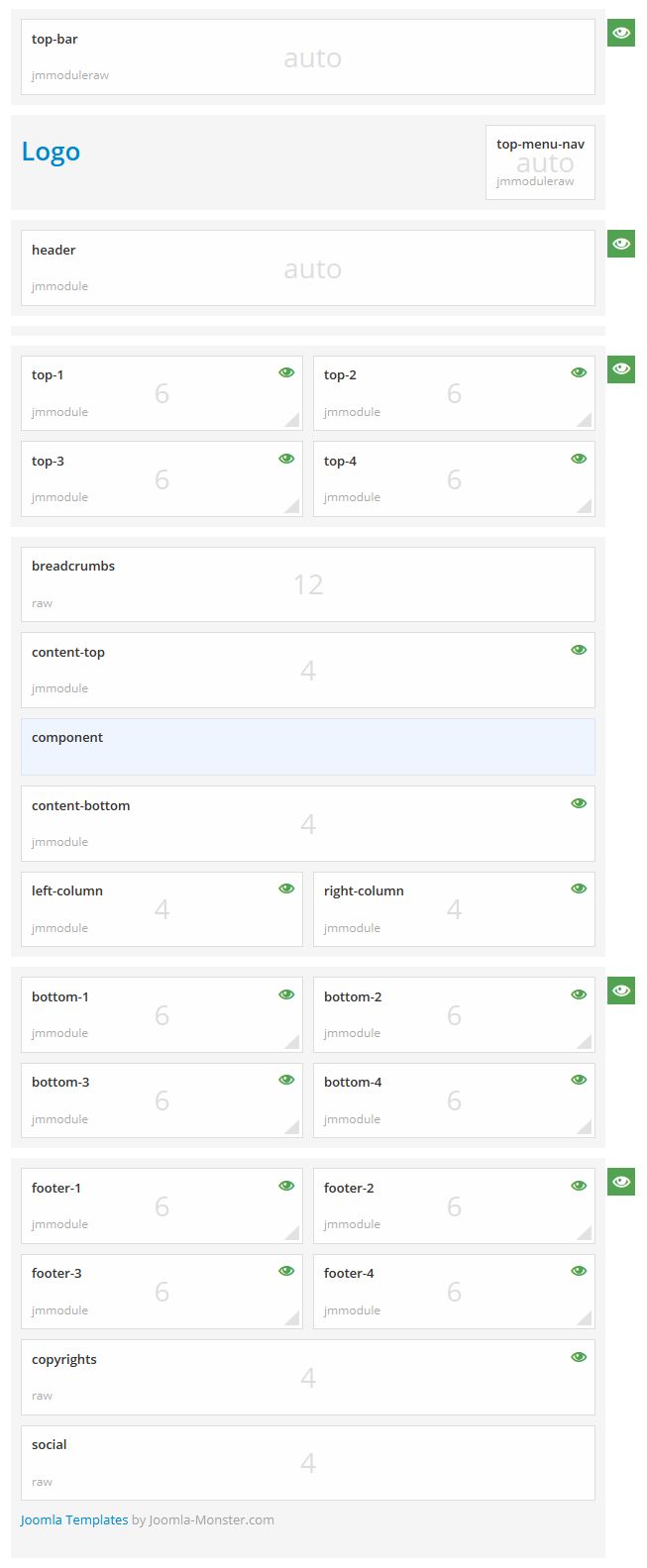 Module positions for small screen